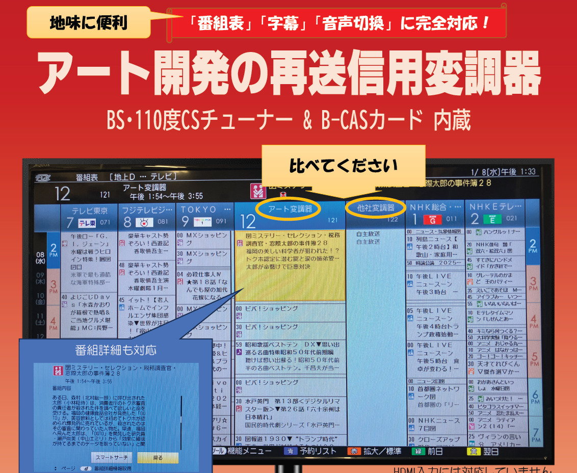 アート開発の再送信用変調器 Image