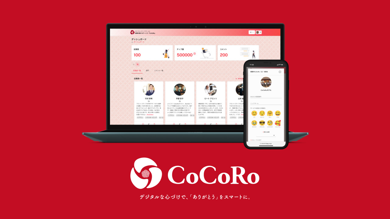CoCoRo Image