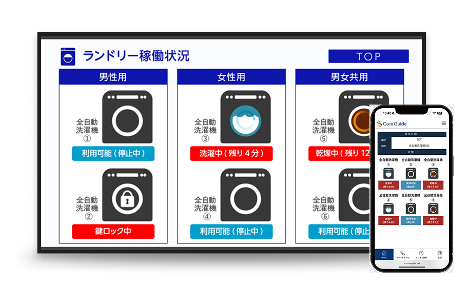 3-2. 混雑状況確認システム Image