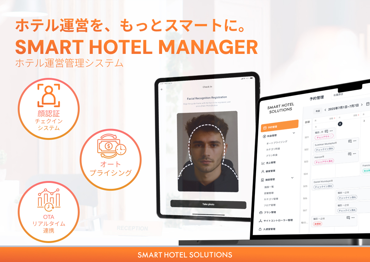Smart Hotel Maneger（PMS） Image