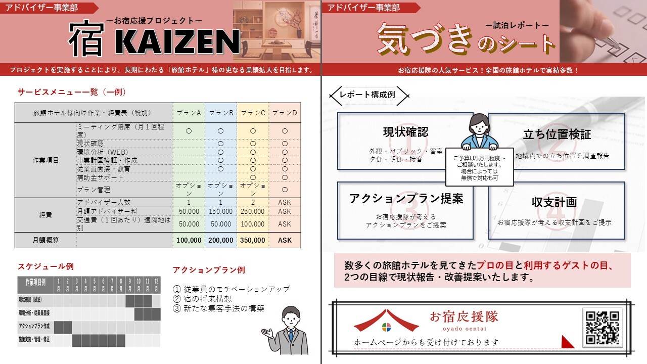 宿KAIZEN＋気づきのシート Image