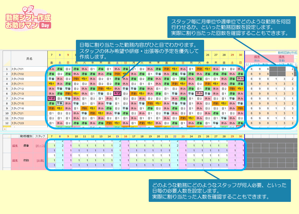 勤務計画作成支援サービス「勤務シフト作成お助けマン」 Image