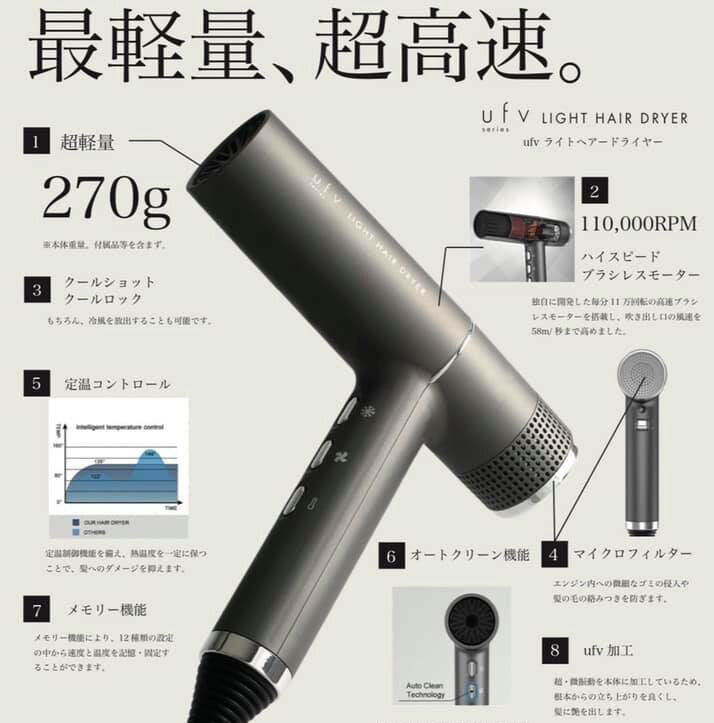 ufvライトヘアードライヤー　グレー イメージ