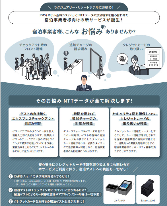 ADAPTIS エクスプレスチェックアウト Image