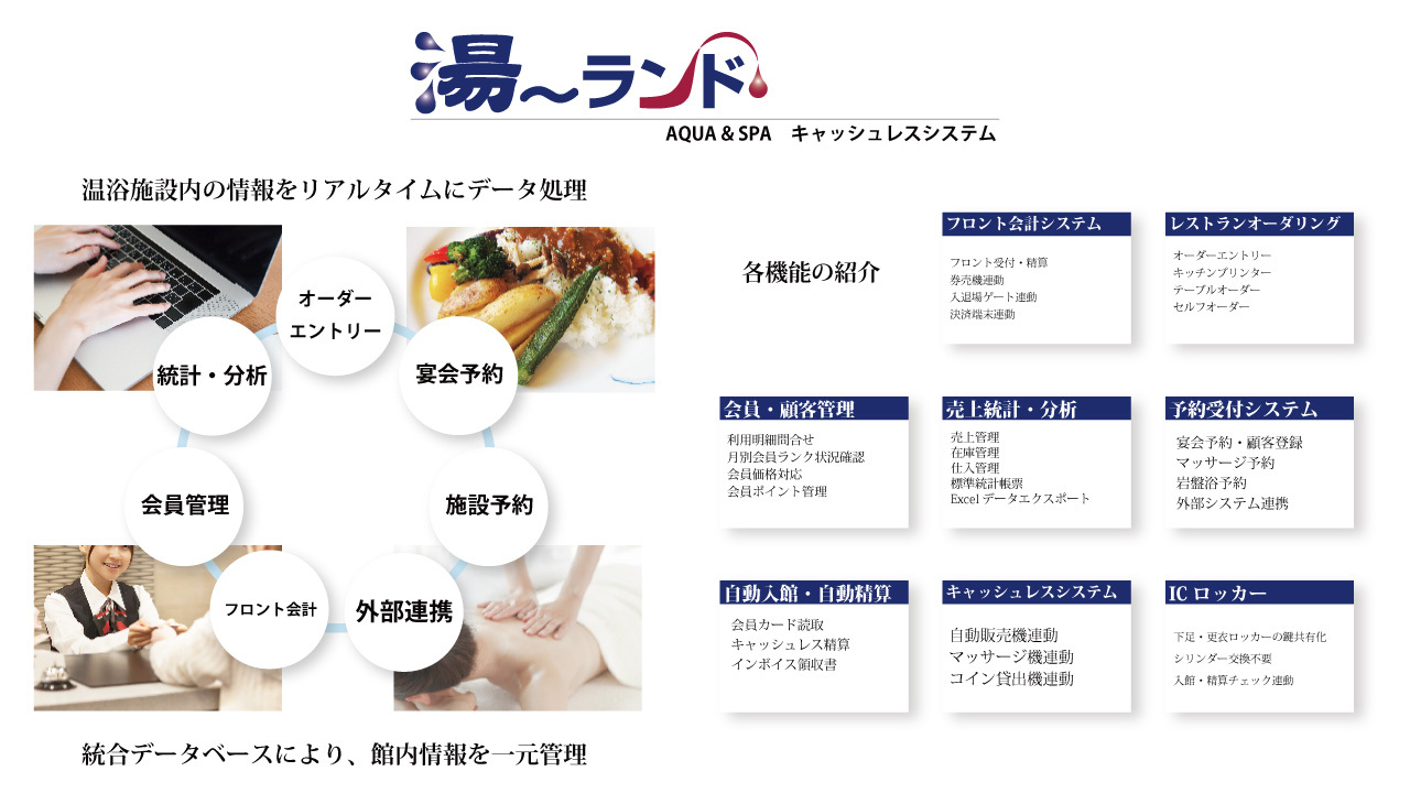 湯〜ランド [SPA施設向けキャッシュレスソリューション] Image