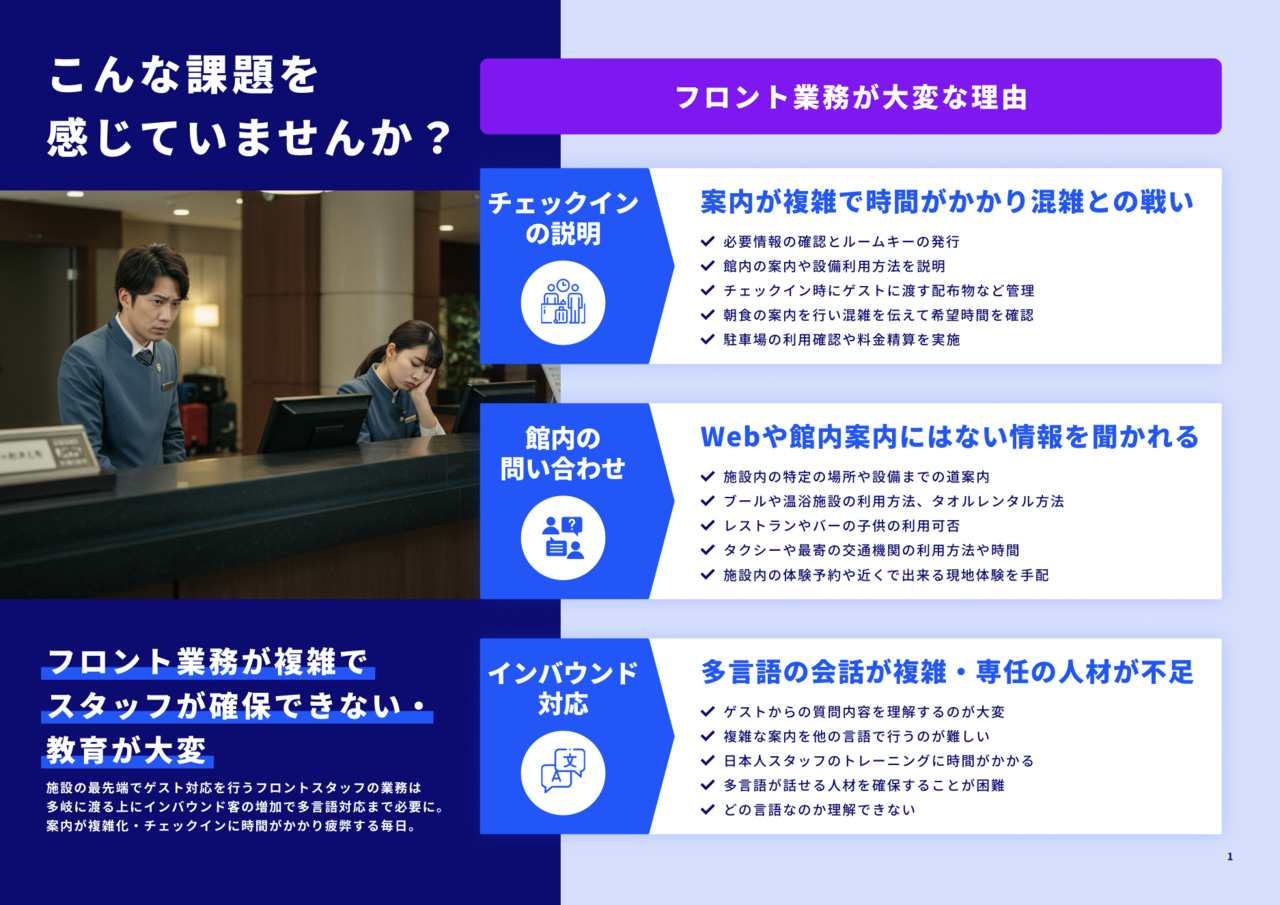 AIコンシェルジュ イメージ