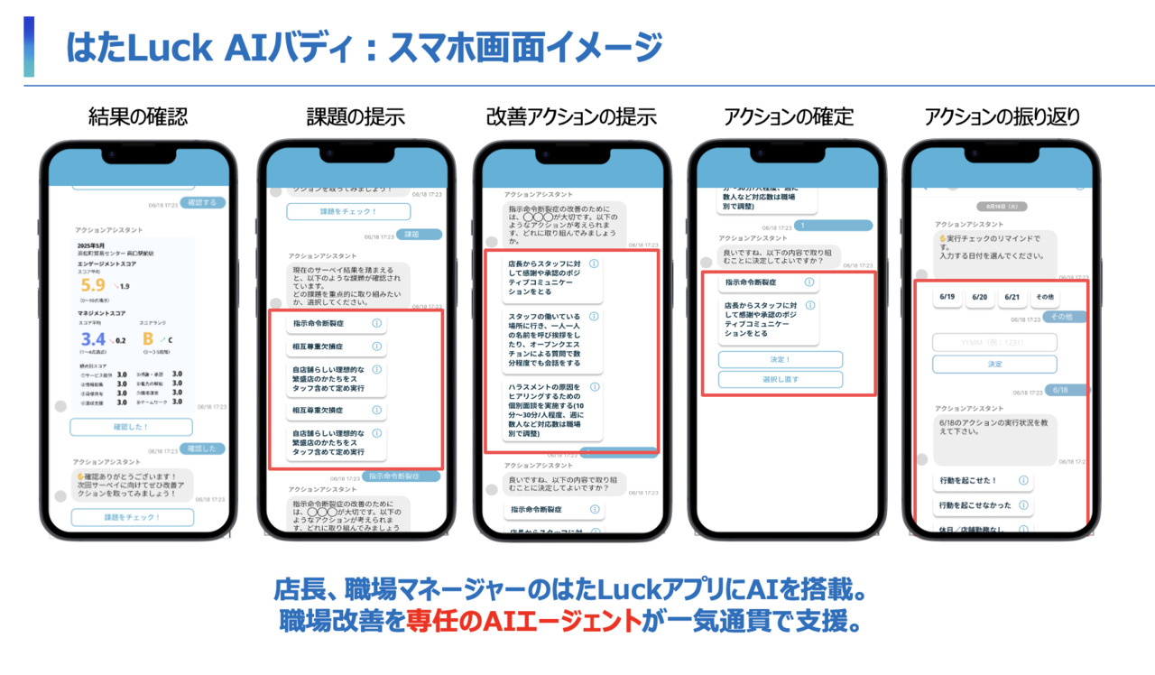 はたLuck イメージ