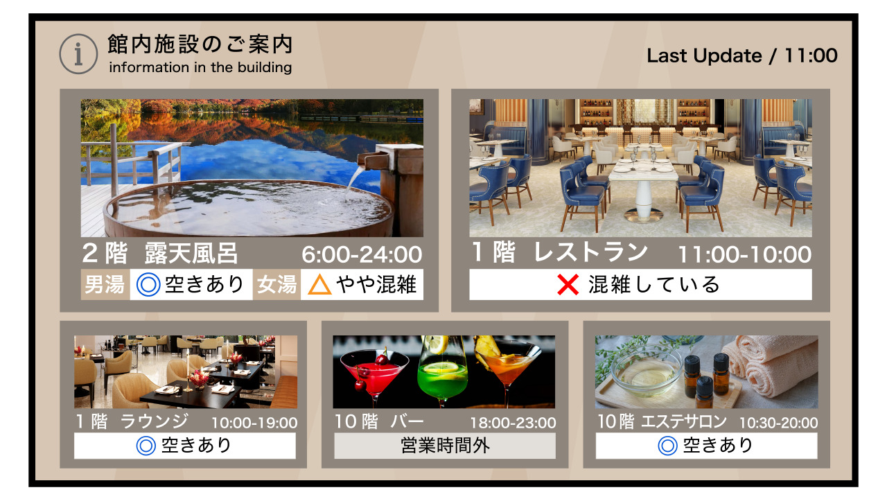 混雑状況表示システム「asagotta vista」 イメージ