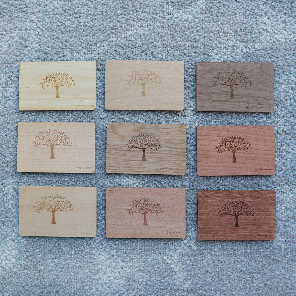 SDGs Compliant Room Key Image