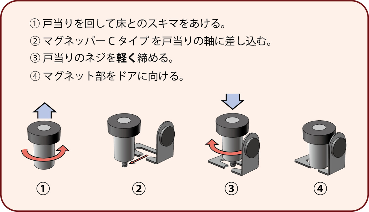 マグネット式ドアストッパー　マグネッパー　Ｃタイプ イメージ