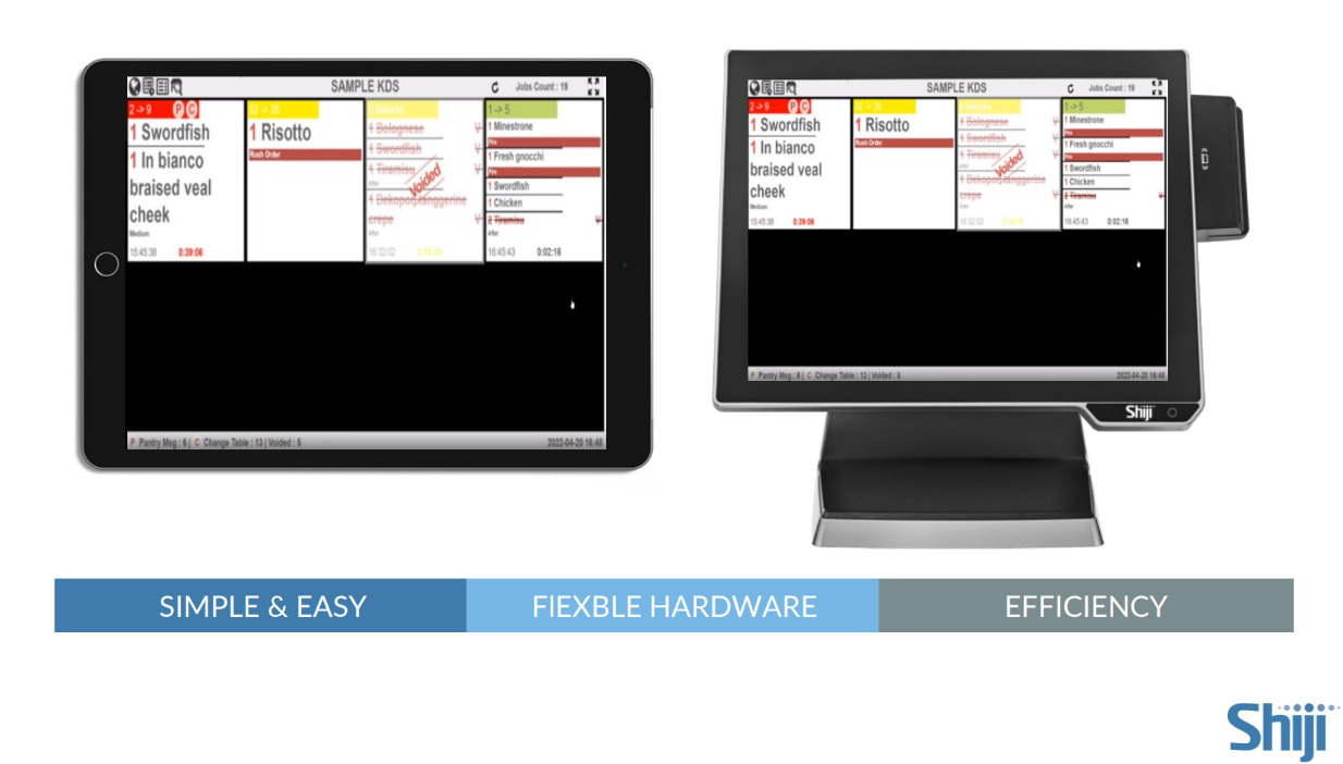 Shiji Kitchen Display System イメージ