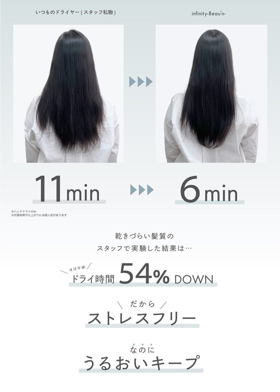 [ベーシック]低温速乾ドライヤーBeau'n(ビューン)海外対応AG-011BW イメージ