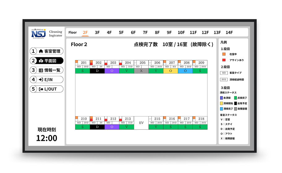 3-3. 清掃管理システム イメージ