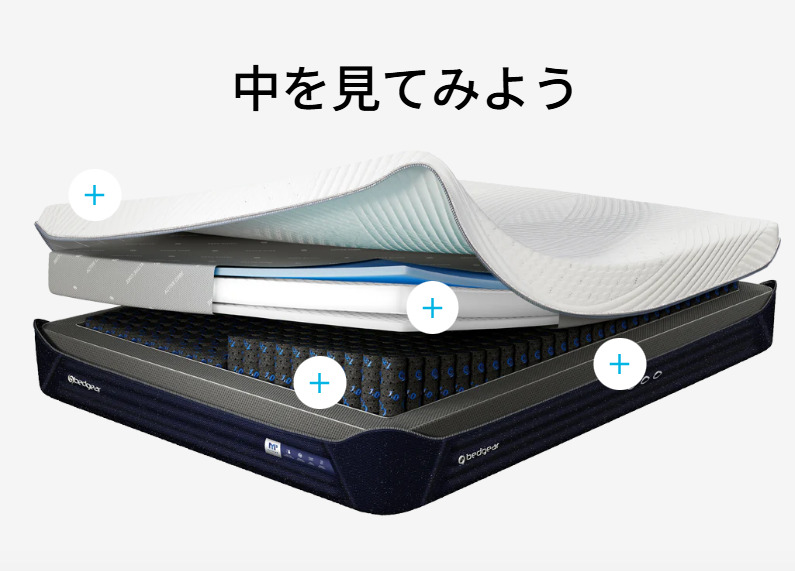 bedgear PERFORMANCE® MATTRESSES M3 イメージ