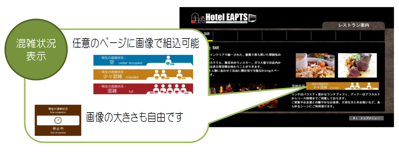 テレビインフォメーションシステム「ＥＡＰＴＳ」 イメージ