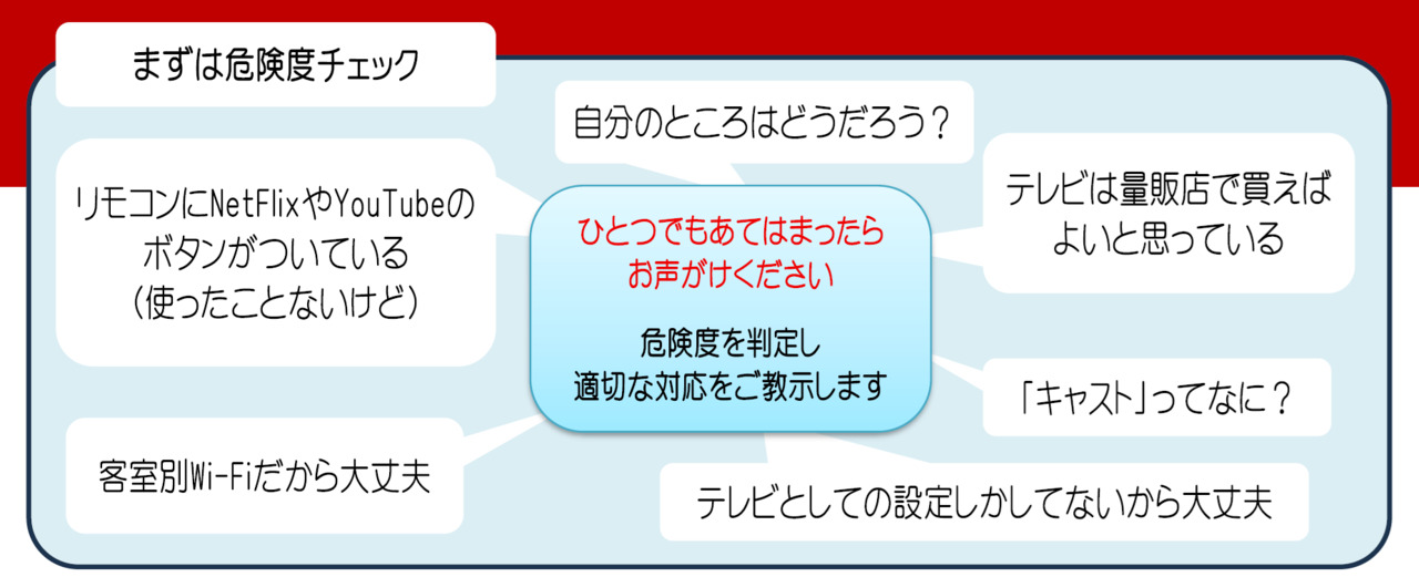 EAPTS動画視聴サービス イメージ