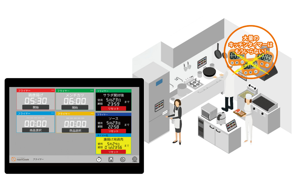 スマートマルチタイマー naviCook イメージ