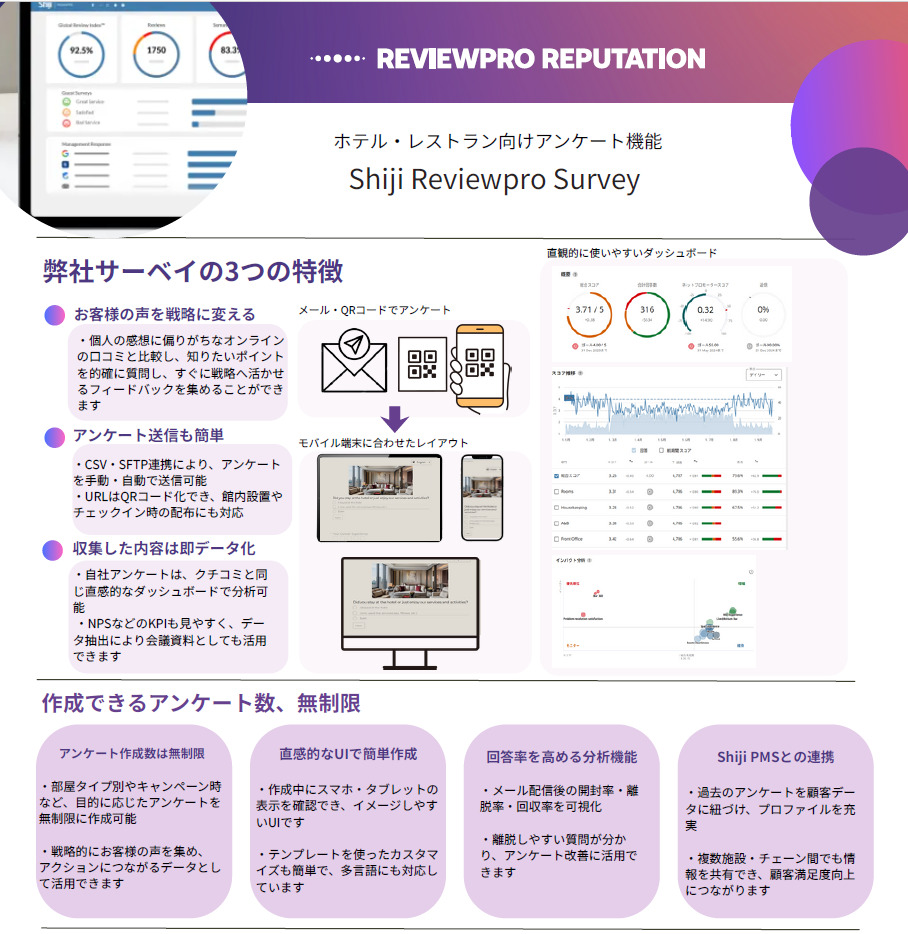 Reviewpro Reputation（レビュープロ） イメージ