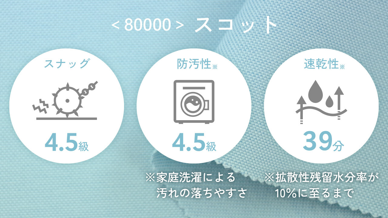 【ポリエステルオックス】スコット イメージ