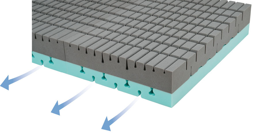 ラグフォートベッドマットレス イメージ