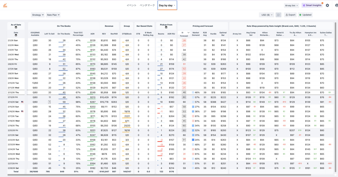 Lighthouse BI  イメージ