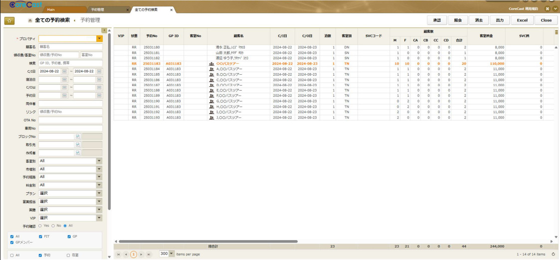1-1. PMS「Core Cast」 イメージ