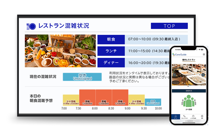 3-2. 混雑状況確認システム イメージ