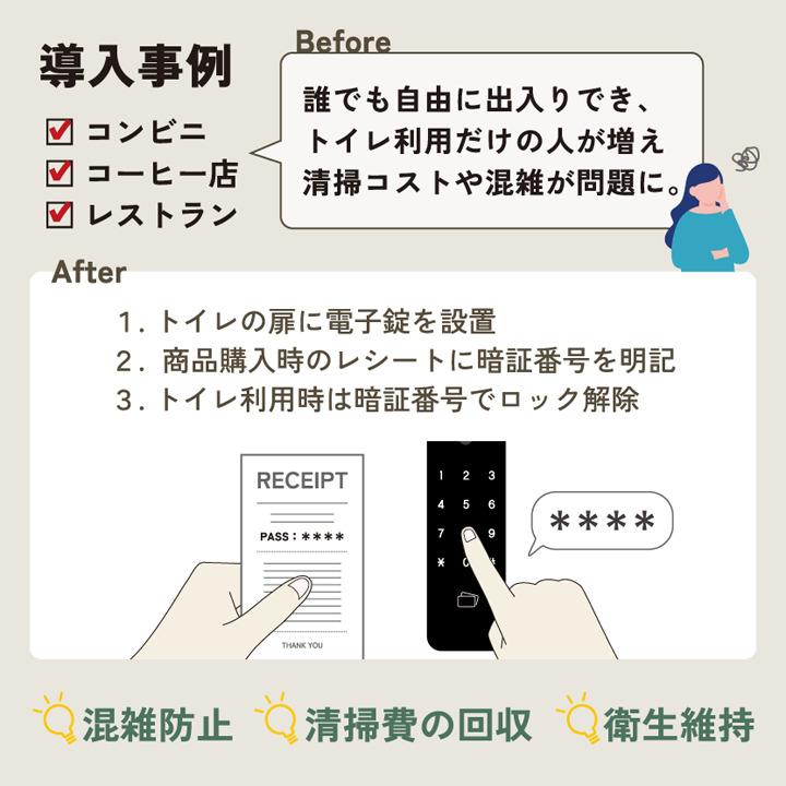 電子錠でトイレの運用改善！不正利用や備品の盗難防止に【LC-505TA-H/D】 イメージ