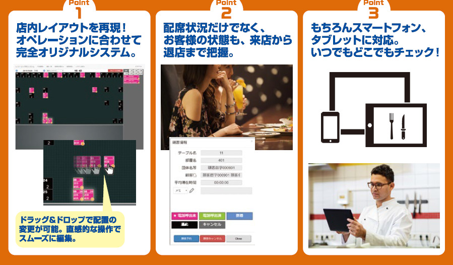 レストラン予約システム イメージ