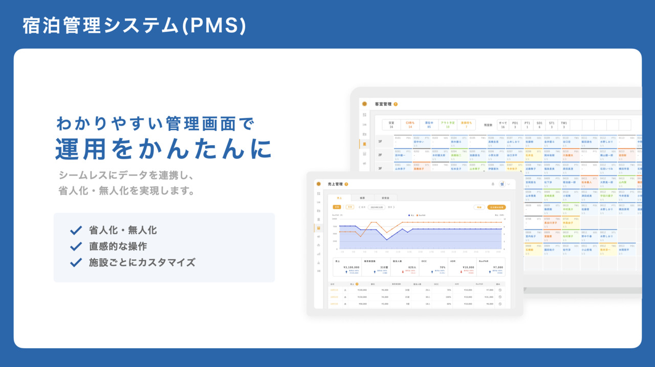 aipassホテルシステム（PMS） イメージ