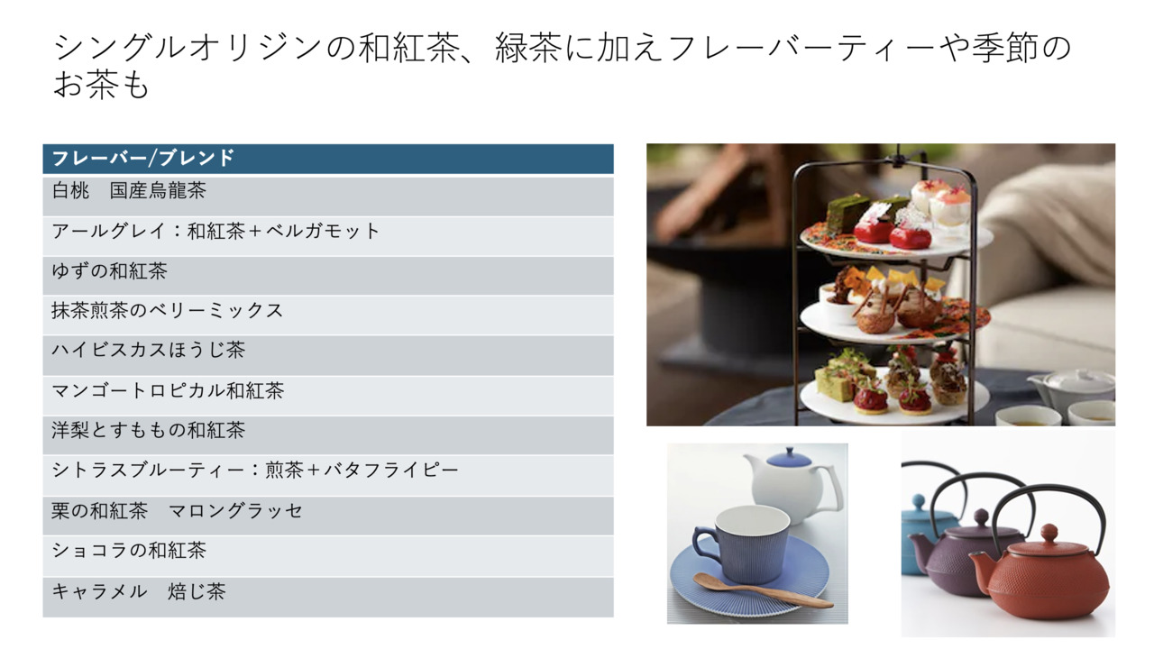 国産和紅茶、緑茶のブレンドティー イメージ