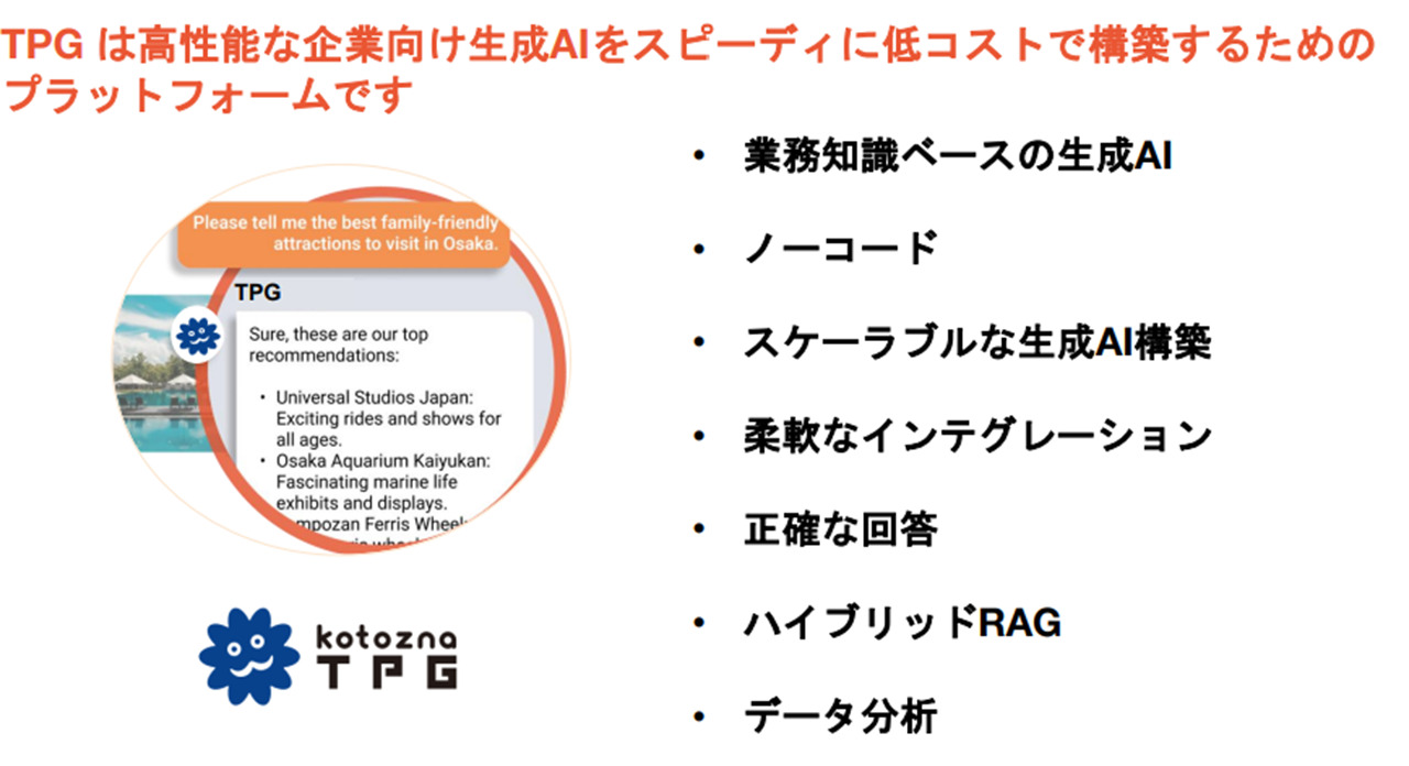 KotoznaTPG イメージ