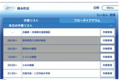 はやラクHACCP イメージ