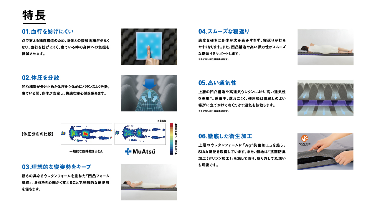 ムアツマットレス イメージ