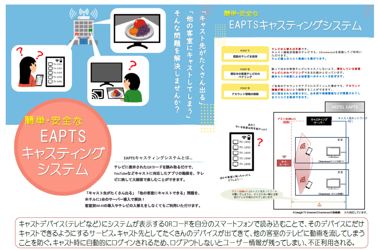 EAPTS動画視聴サービス イメージ
