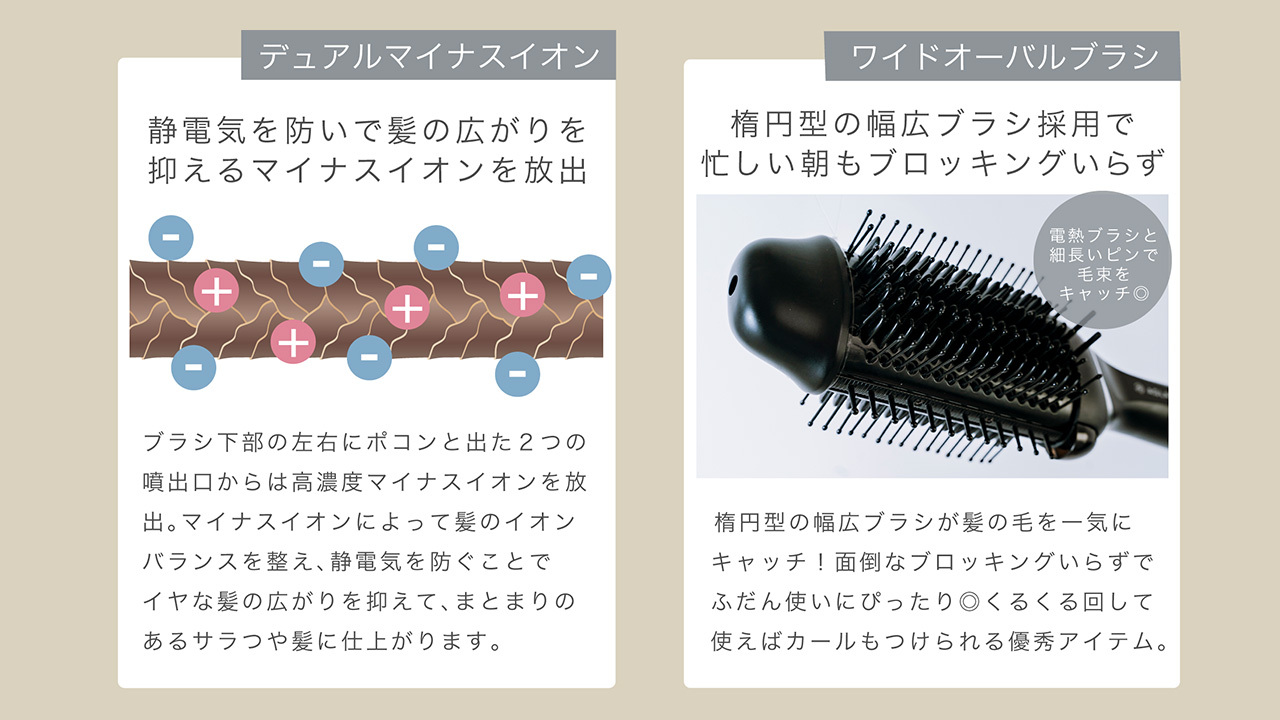 マルチウェイヒートブラシCulst(クルスト) イメージ