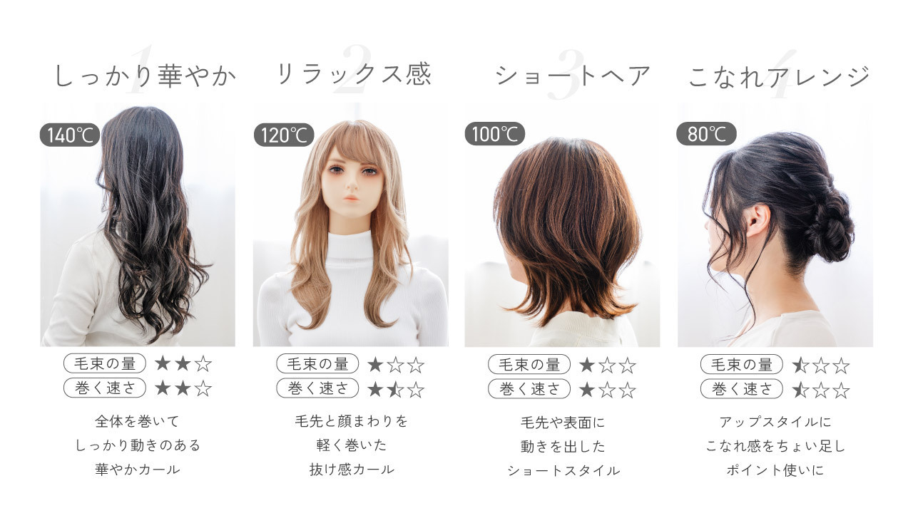 カールアイロンuruly(ウルリィ) イメージ