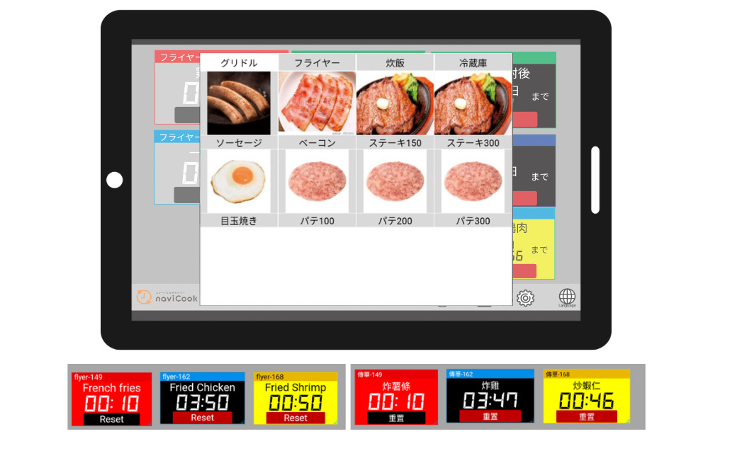 スマートマルチタイマー naviCook イメージ