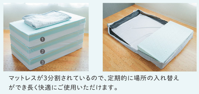 ファセットベッドマットレス イメージ