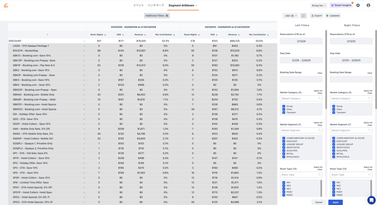 Lighthouse BI  イメージ