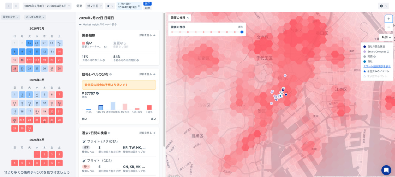 Market Insight イメージ