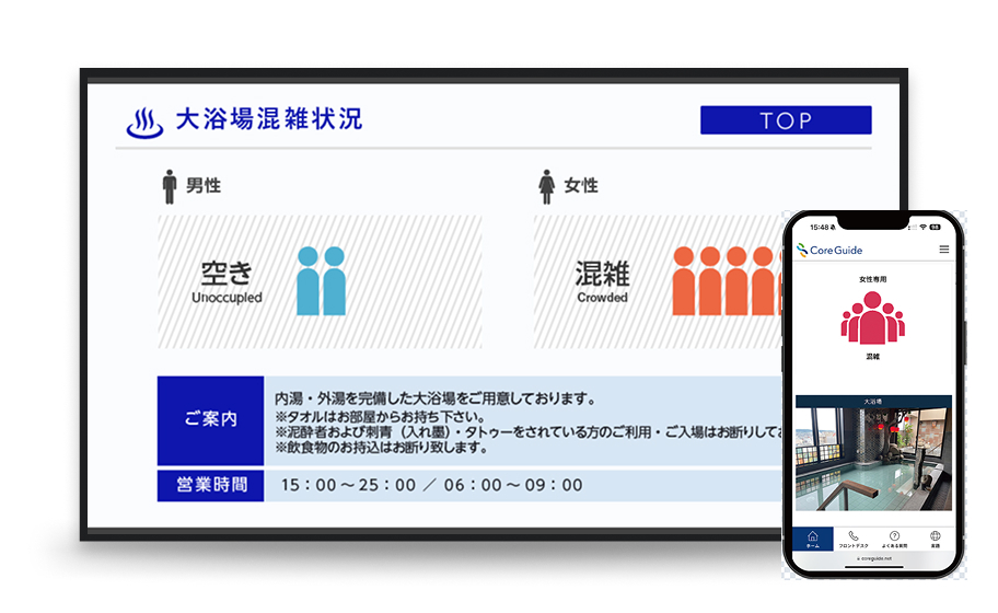 3-2. 混雑状況確認システム イメージ