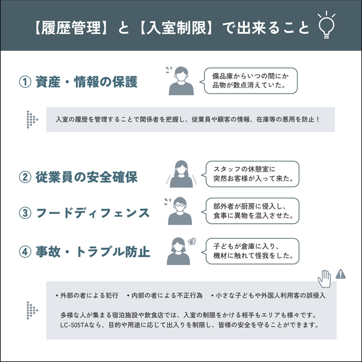 「入室制限」「履歴管理」でバックヤードの出入口管理！【LC-505TA-H/D】 イメージ