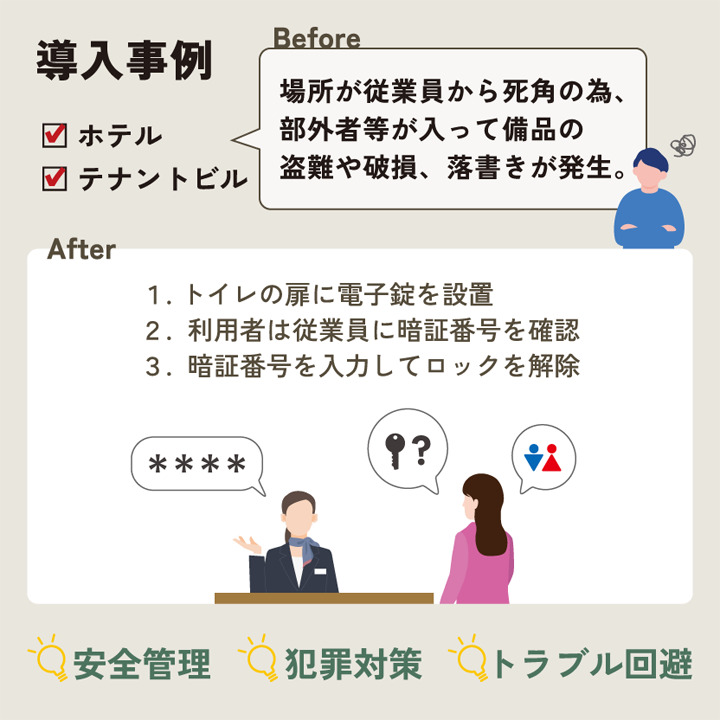 電子錠でトイレの運用改善！不正利用や備品の盗難防止に【LC-505TA-H/D】 イメージ