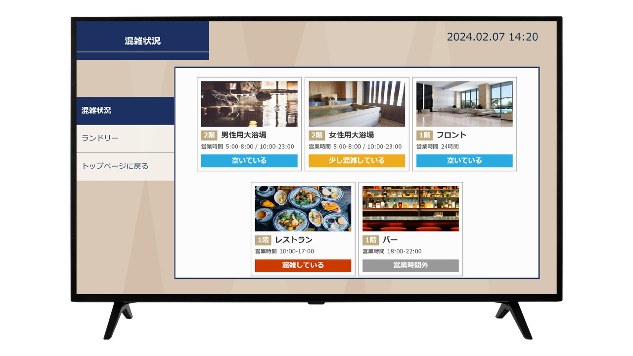 客室TVインフォメーションシステム「asagotta TV」 イメージ