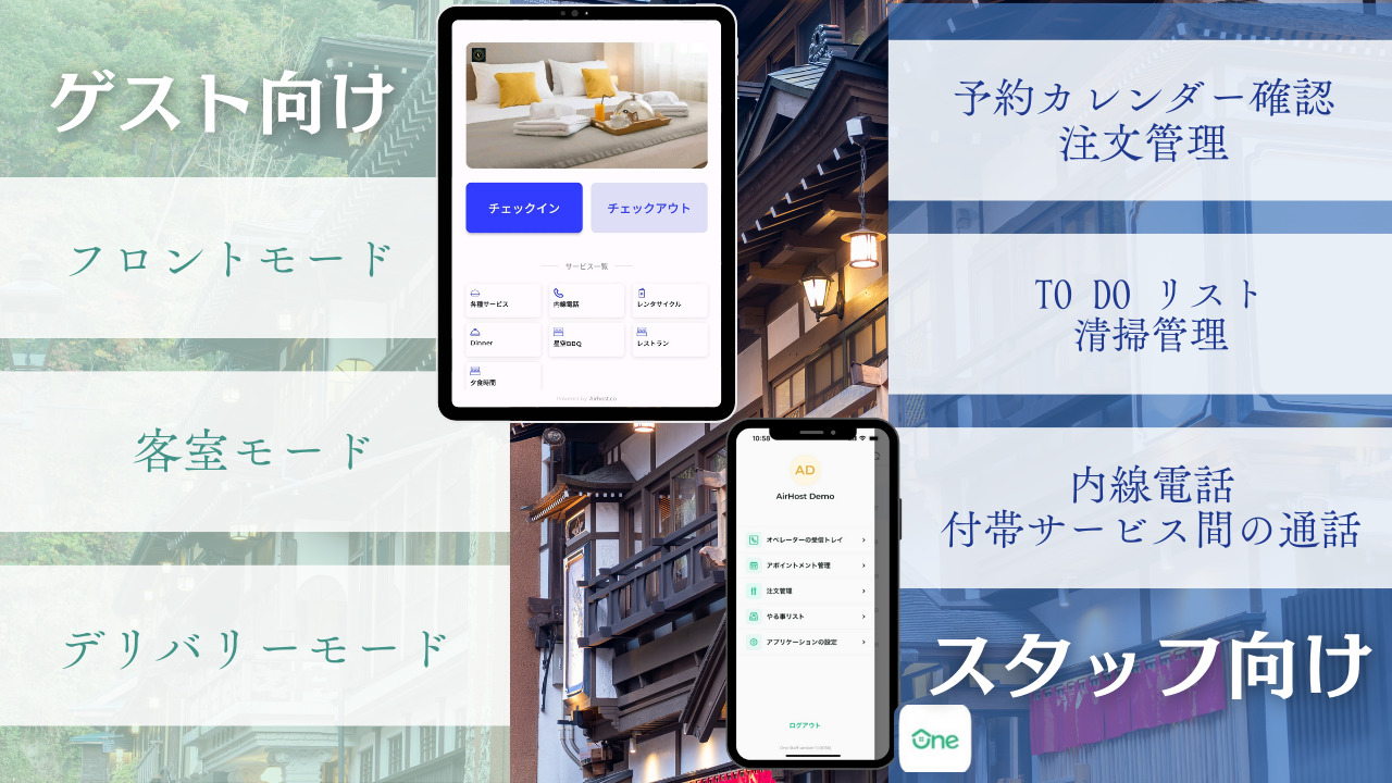 「AirHost ONE」 「AirHost HMS」			 イメージ