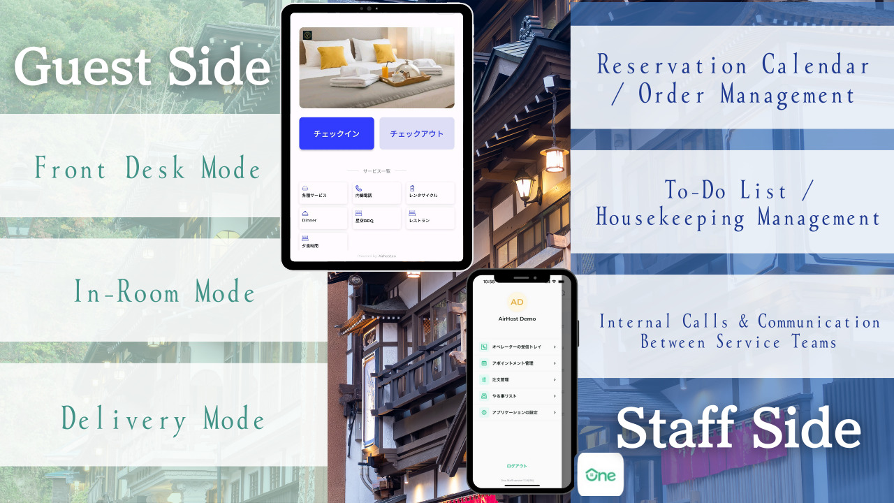 「AirHost ONE」 「AirHost HMS」 Image