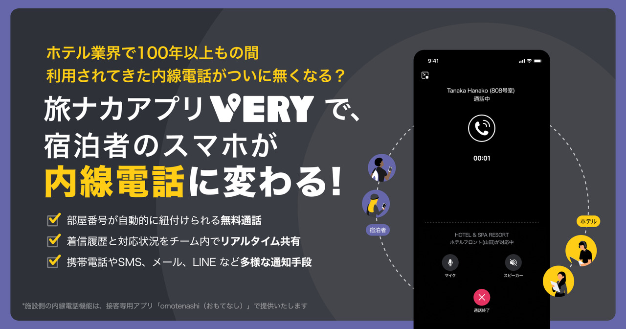 旅行アプリ「VERY」 イメージ