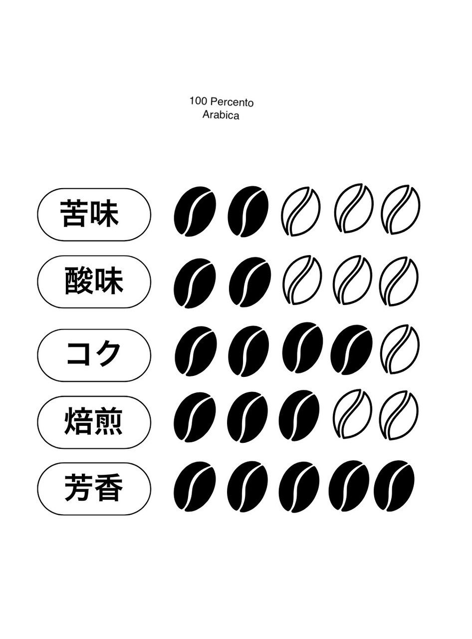 フィリコーリ・ゼッキーニ　100%アラビカ イメージ