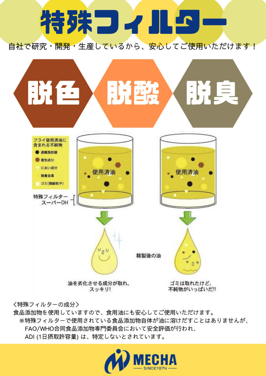 油のろ過機　廃油ナイスくん イメージ
